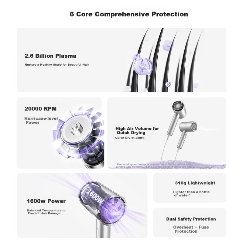 Kangfu 260 Million Plasma Hair Dryer - Quick-Dry Protection