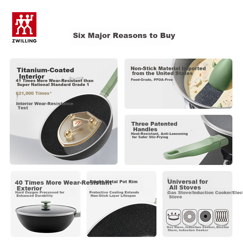 ZWILLING Titanium Non-Stick Flat Bottom Wok NowPlus II