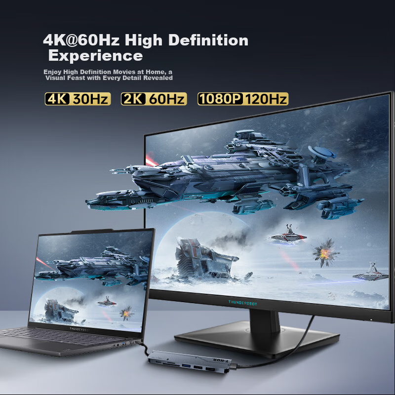 ThundeRobot 4K60Hz Expansion Dock with PD Charging