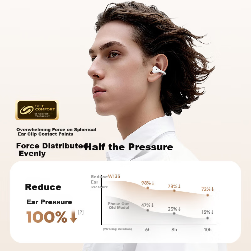 SANSUI W133 Bone Conduction Bluetooth Headphones