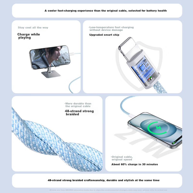 Smorss Apple PD Fast Charging Cable - 27/20W Type-C to Lightning