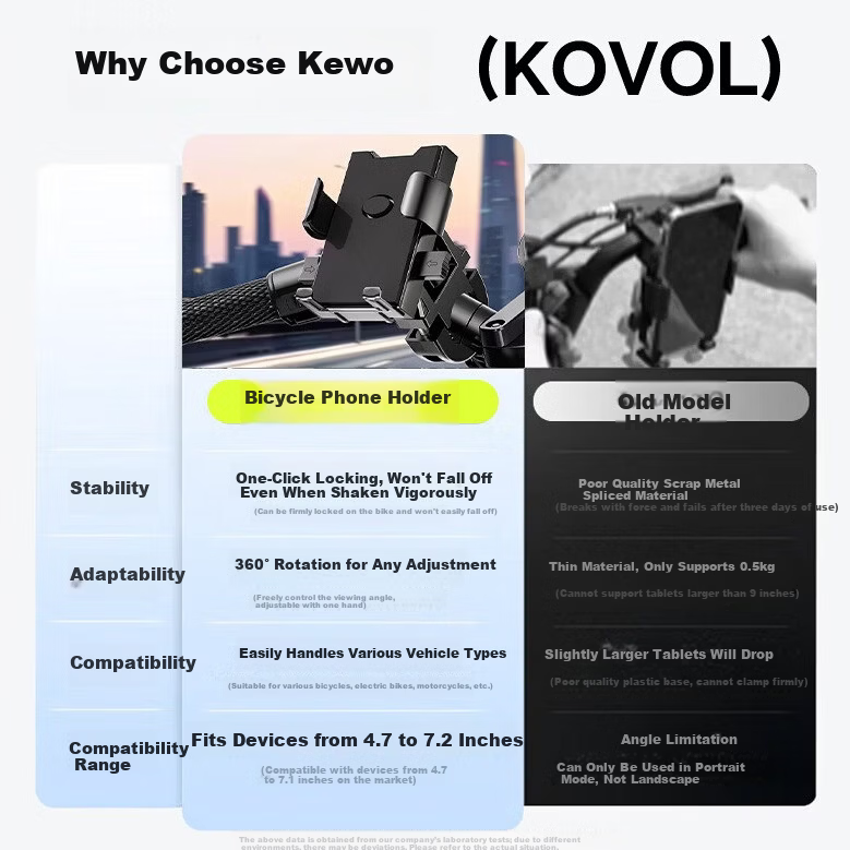 Kewo Rearview Mirror Electric Vehicle Phone Holder