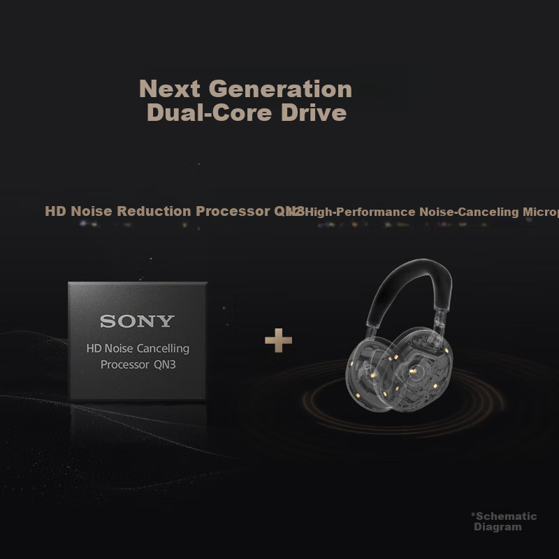 SONY WH-1000XM6 Wireless Noise-Cancelling Headphones