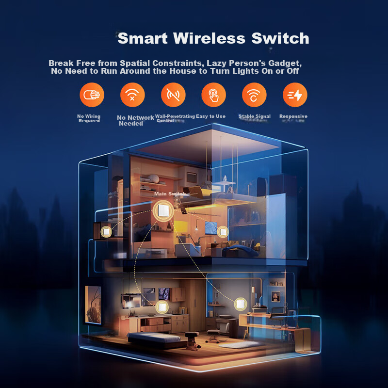 CHINT Wireless Smart Switch One-Gang Set