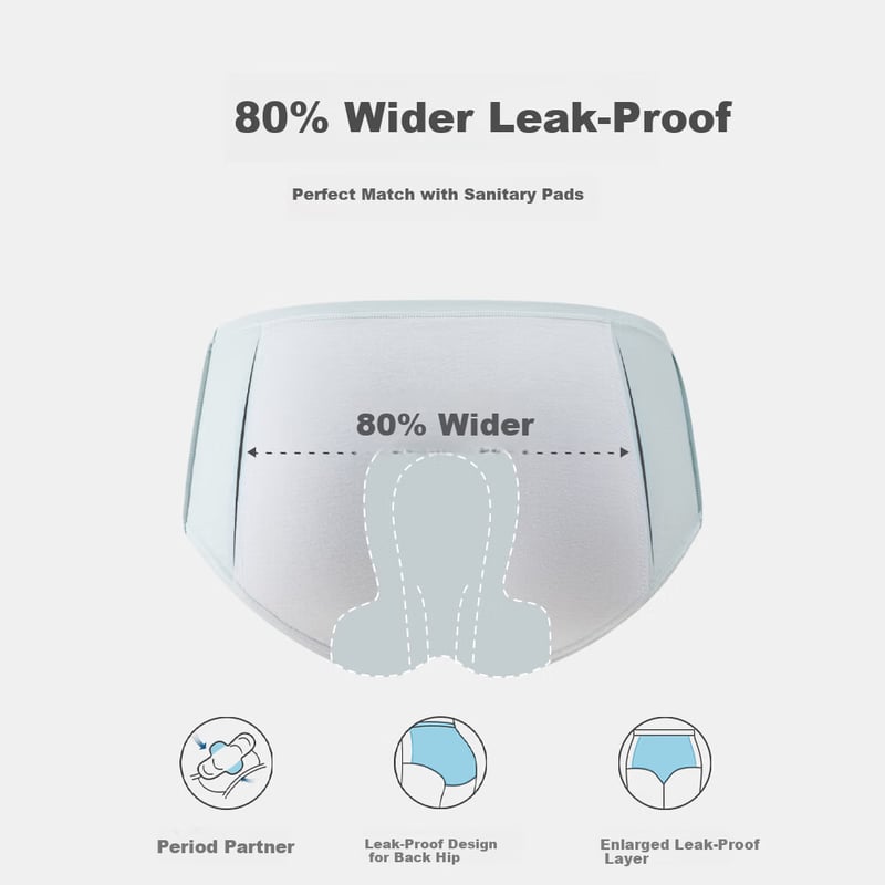 SecretWorld Cotton Women's Leak-Proof Underwear