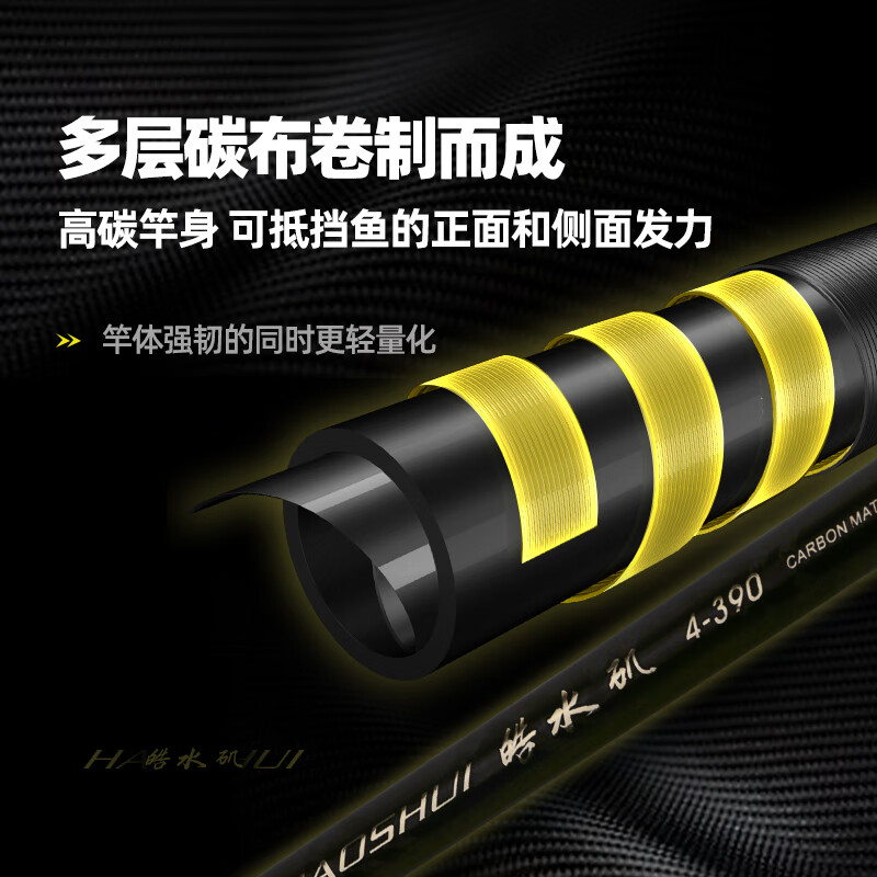 GW 3.9m Haoshui Rock Fishing Rod Set