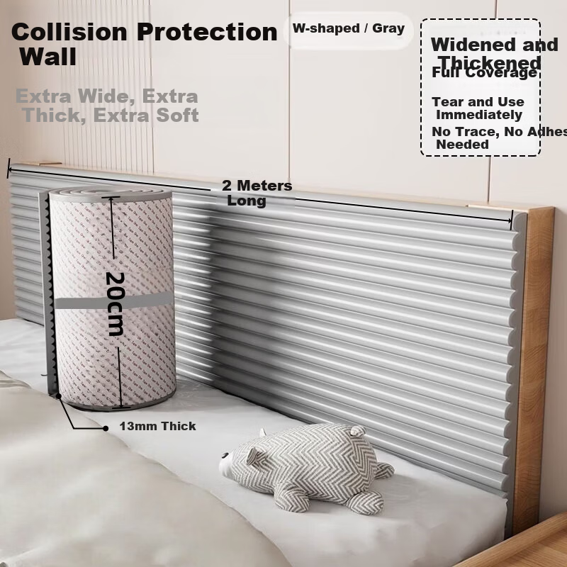 Newbelity 20cm Thickened Wall Protector