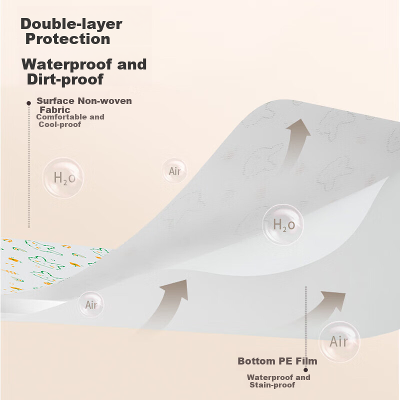 JAJALIN Rabbit Print Disposable Toilet Seat Covers