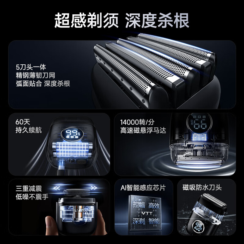 VTT 5-Head Reciprocating Electric Shaver S680