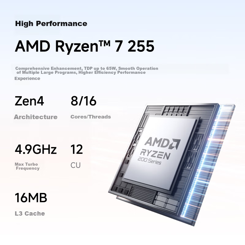 Mingfan X1 Pro-255 Ryzen 7 Mini Gaming PC