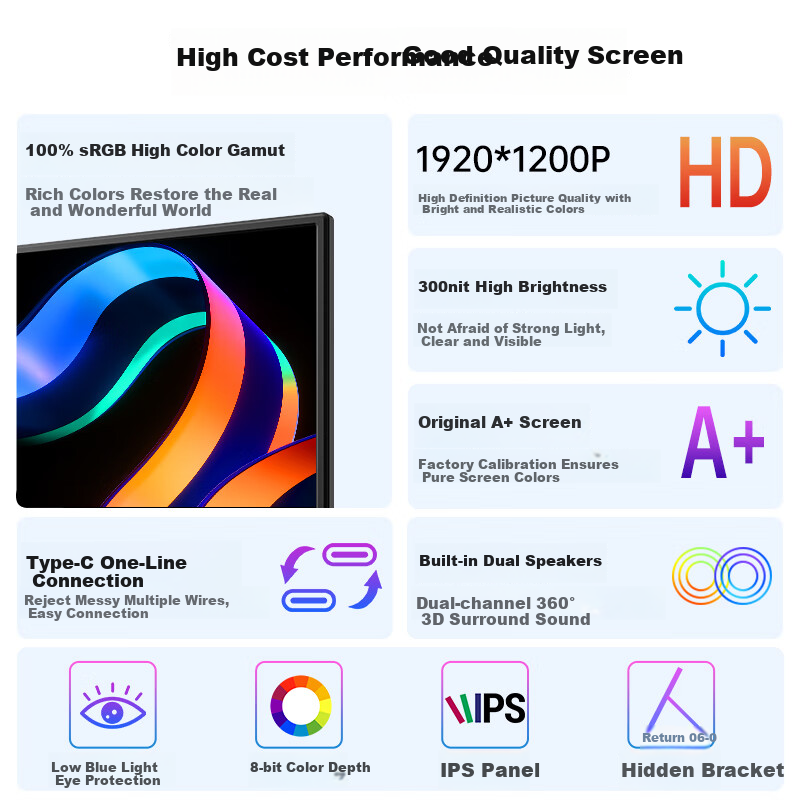 Aigo 16-Inch Portable Monitor