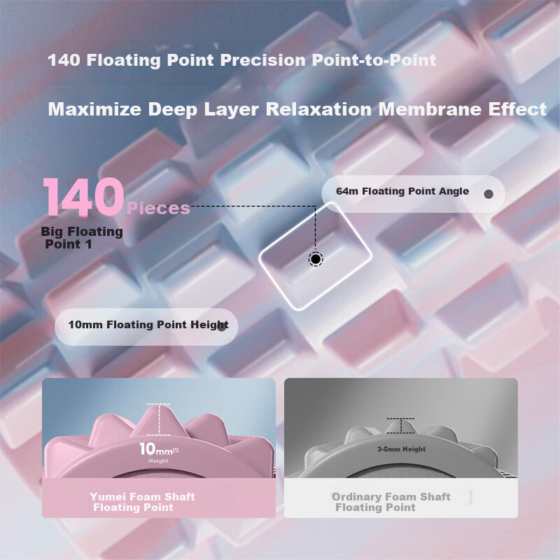 YOU MEI Foam Roller for Yoga and Muscle Relaxation