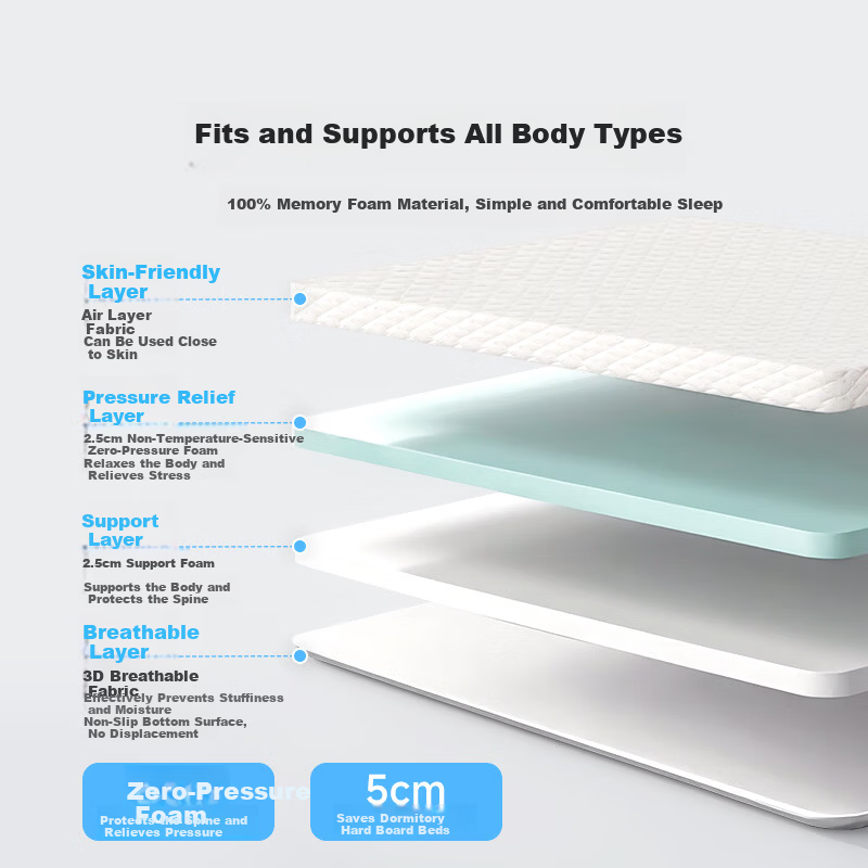 MLILY Mili Dormitory Folding Mattress