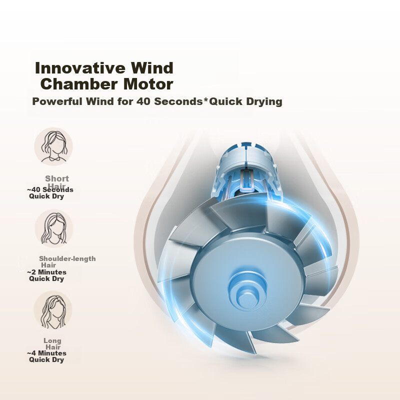 Zhuimi G10 High-Speed Hair Dryer