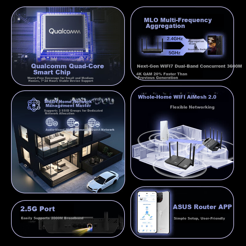 ASUS RT-BE57 WiFi 7 Gaming Router