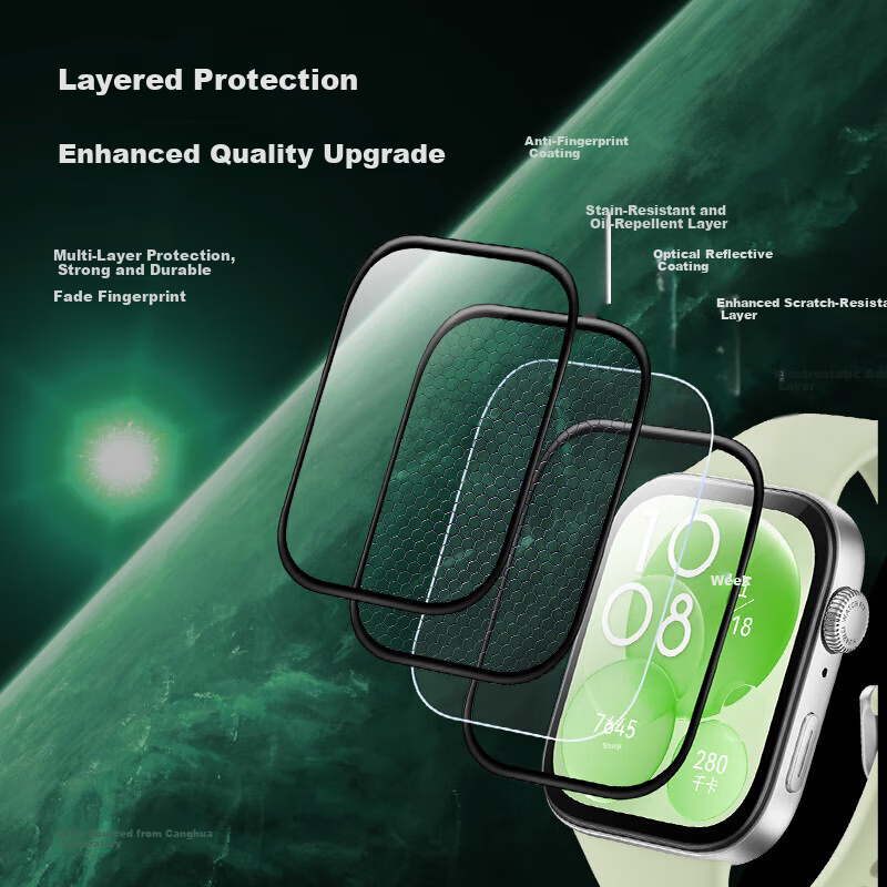 CangHua Huawei Fit4 3-Pack HD Screen Protectors