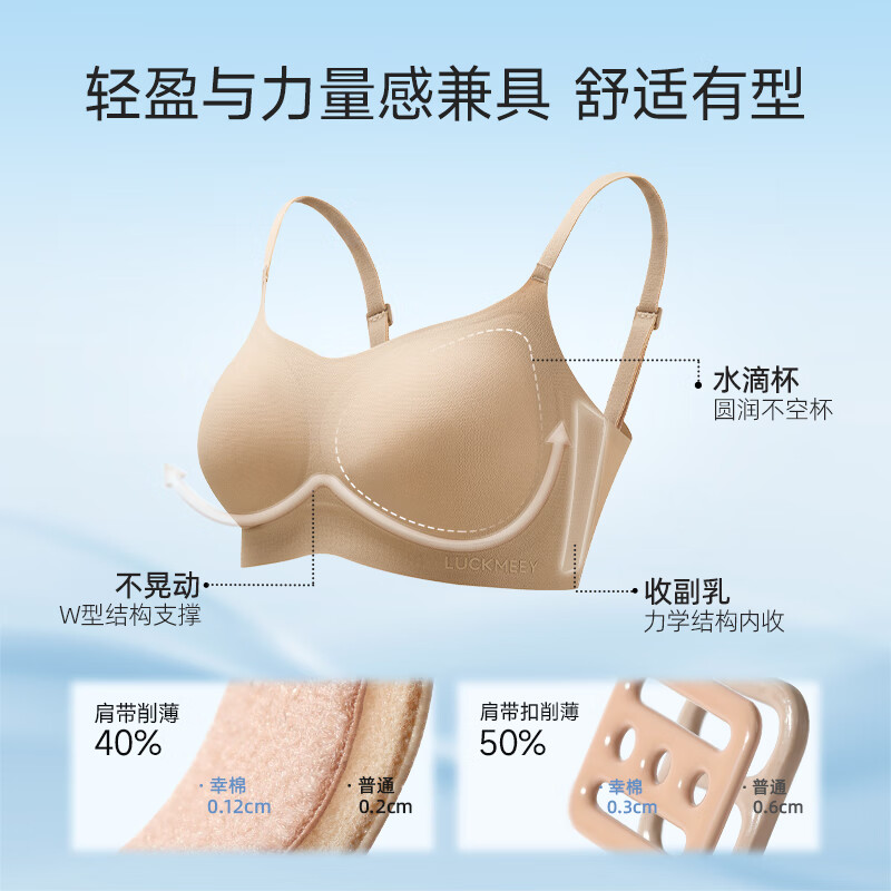 LUCKMEEY Foundation Bra 10A Antibacterial Women's Quick-Dry Summer Thin Invisible Seamless Cool Bra
