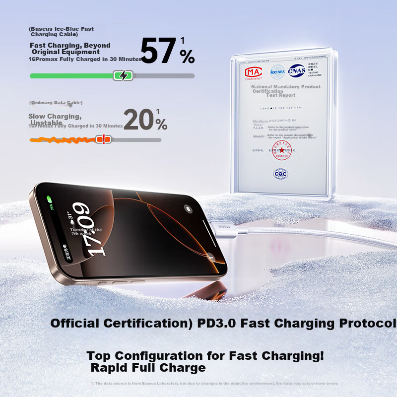 Baseus Apple 15-17 Charging Cable - PD100W Fast Charge