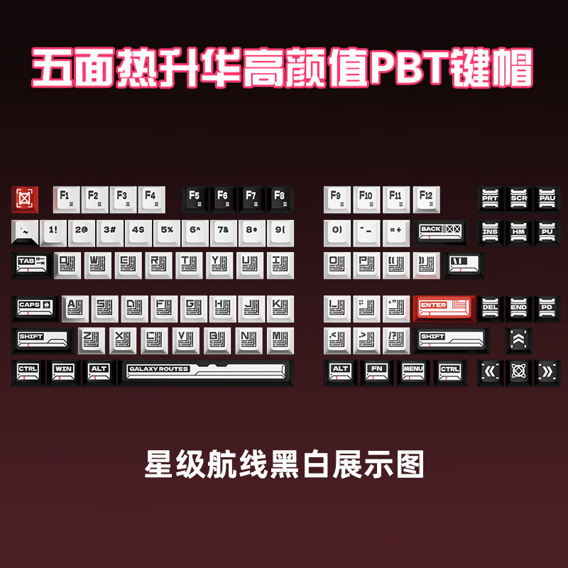 HP Keycaps Star Route Black & White