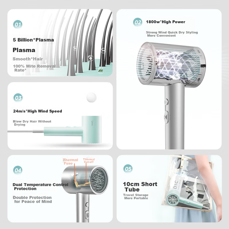 Midea 500 Million Plasma 1800W Hair Dryer - Silver