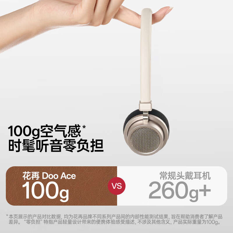 EDIFIER Doo Ace Retro Bluetooth Earphones