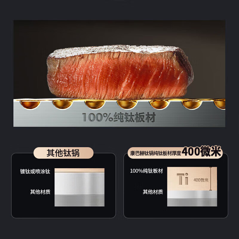 Kobach Pure Titanium Non-Stick Wok 32cm