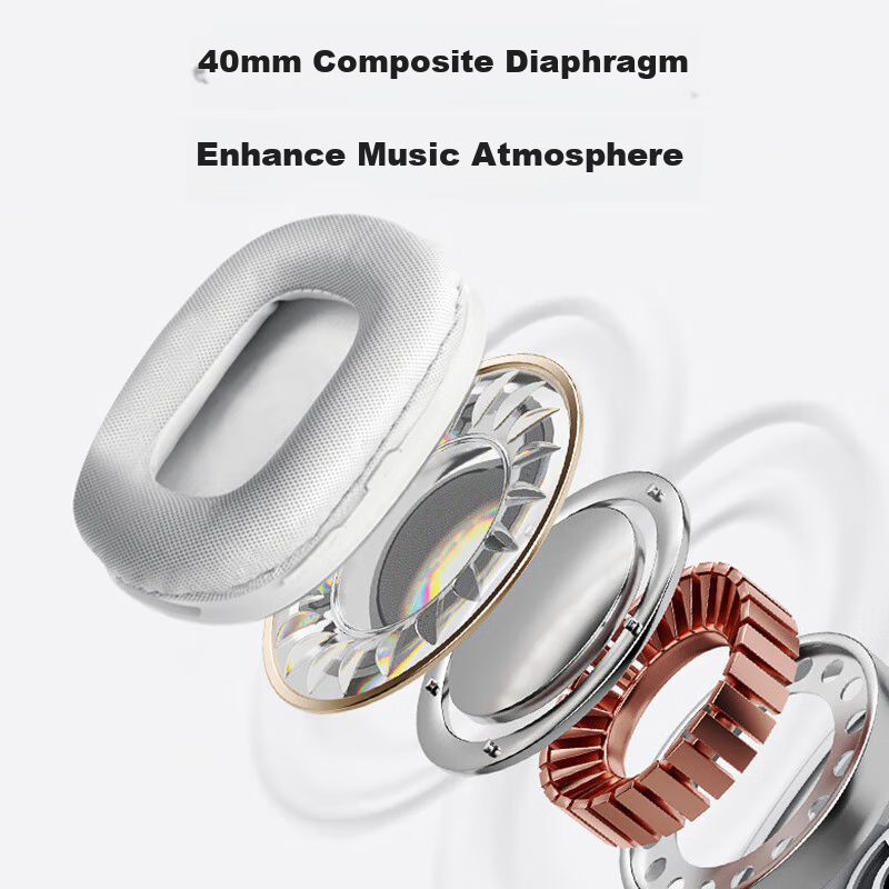 Lenovo Yinengzhe ANC Bluetooth Headphones