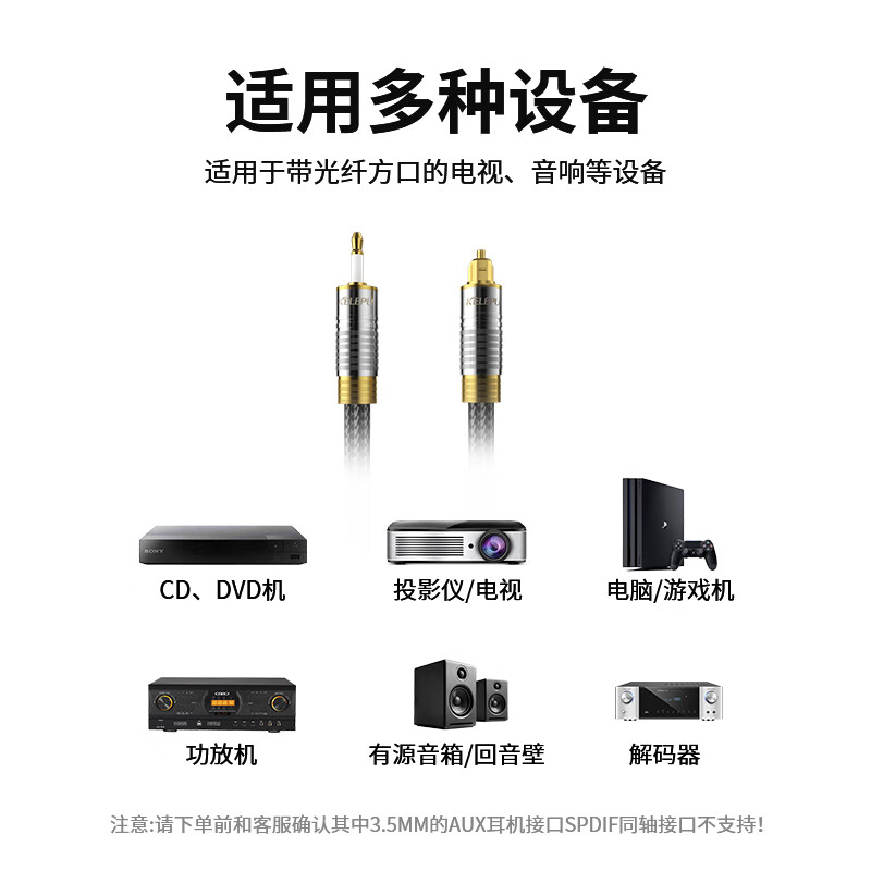 KELEPU Fiber Optic Audio Cable (Square to Round)