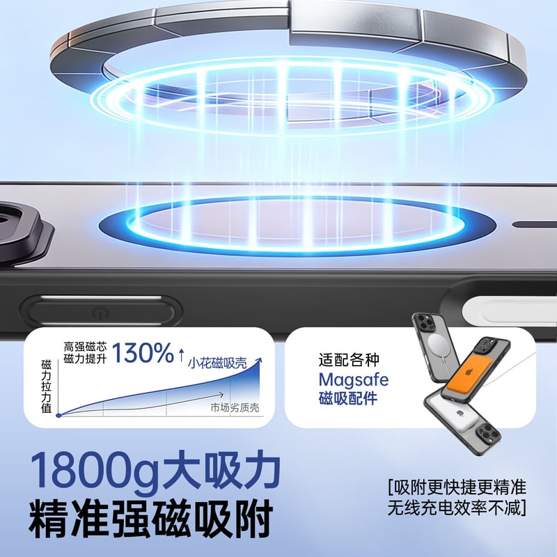 ALittleFlower iPhone 16 Ultra-Thin Magnetic Case