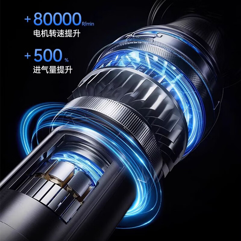 Jiweixi Car Jump Starter & Air Pump