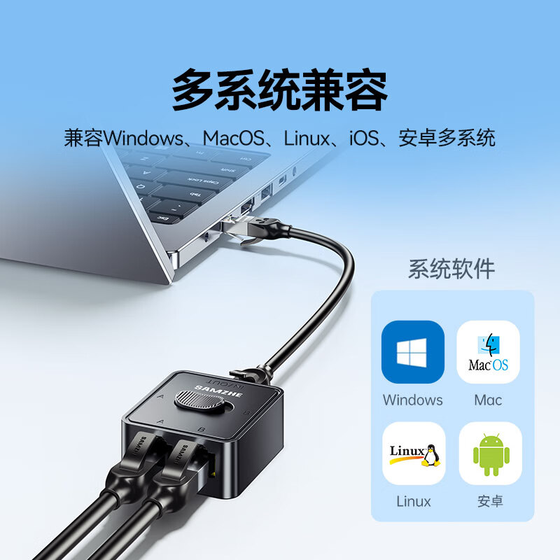 SAMZHE 2-in-1 Network Switcher - Internal & External Network Converter
