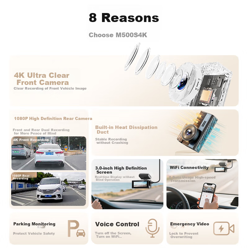 BLACKVIEW Dash Cam M500S 2160P/4K Dual Recording