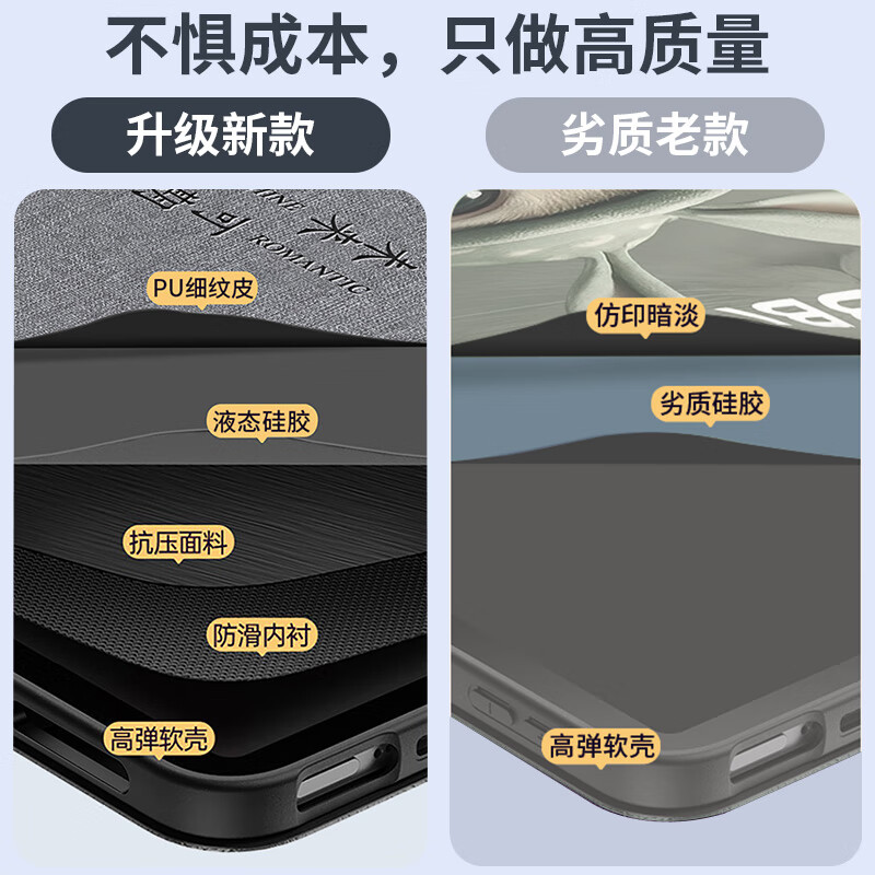 NEYAA Case for Honor Tablet 10