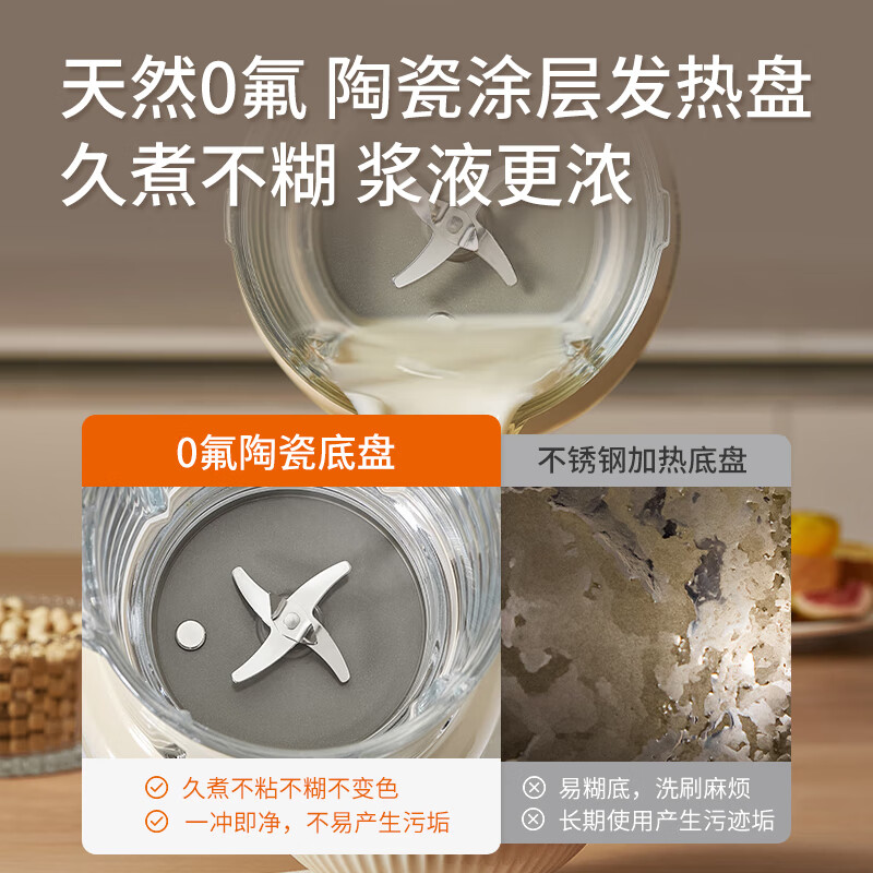 Joyoung Home Soy Milk Maker DJ09X-D133