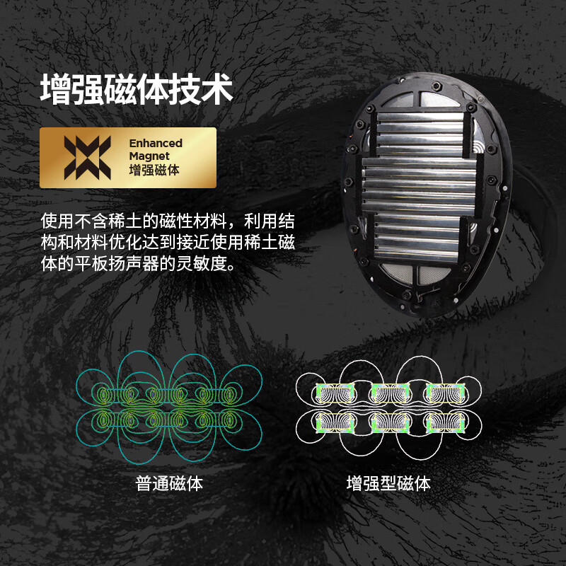 HIFIMAN Edition XV Enhanced Magnetic Flat Diaphragm EDXV Headphone
