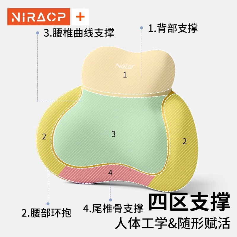 Nila Ergonomic Lumbar Support Cushion - Beautiful Hips & Waist Support