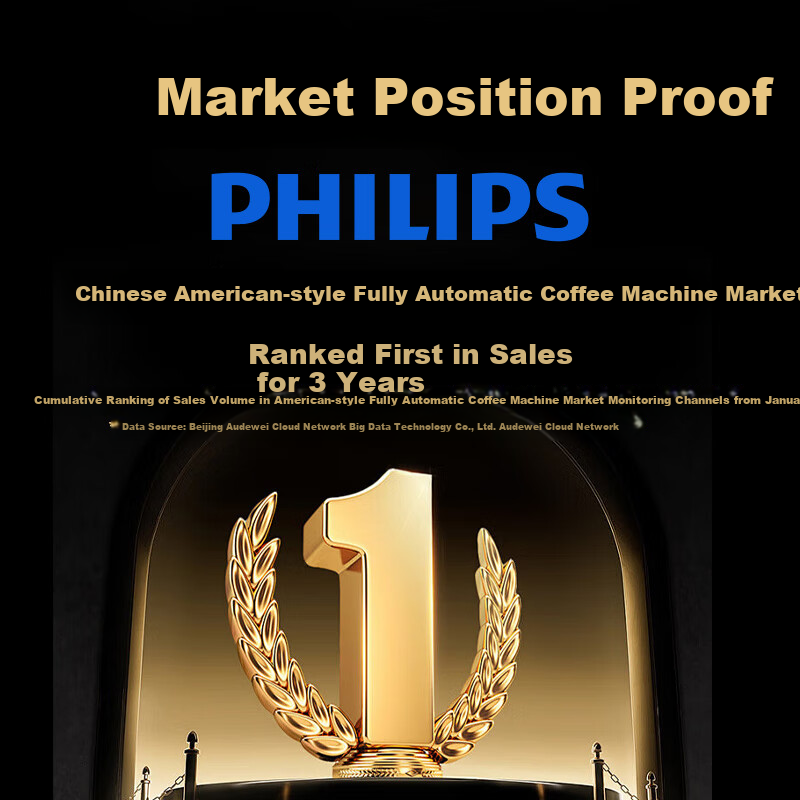 PHILIPS All-New American-Style Coffee & Tea Machine