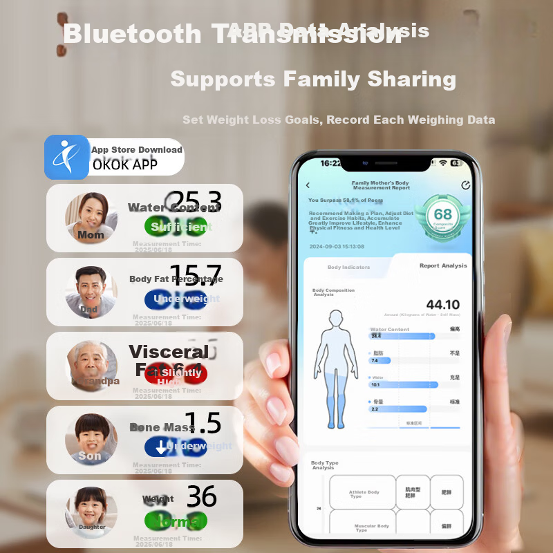 Royalstar Smart Body Fat Scale with Bluetooth