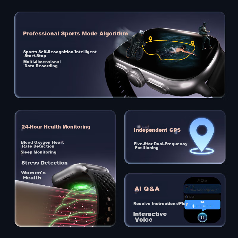 KPEP Precise GPS Smartwatch