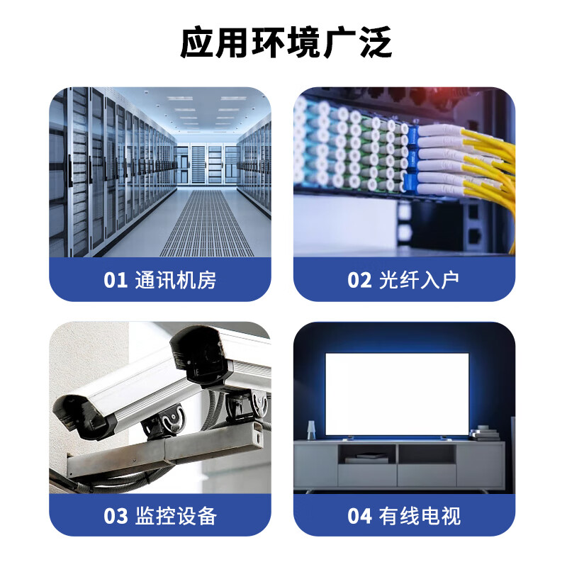 BYNET Armored LCLC Single Mode Fiber Patch Cord