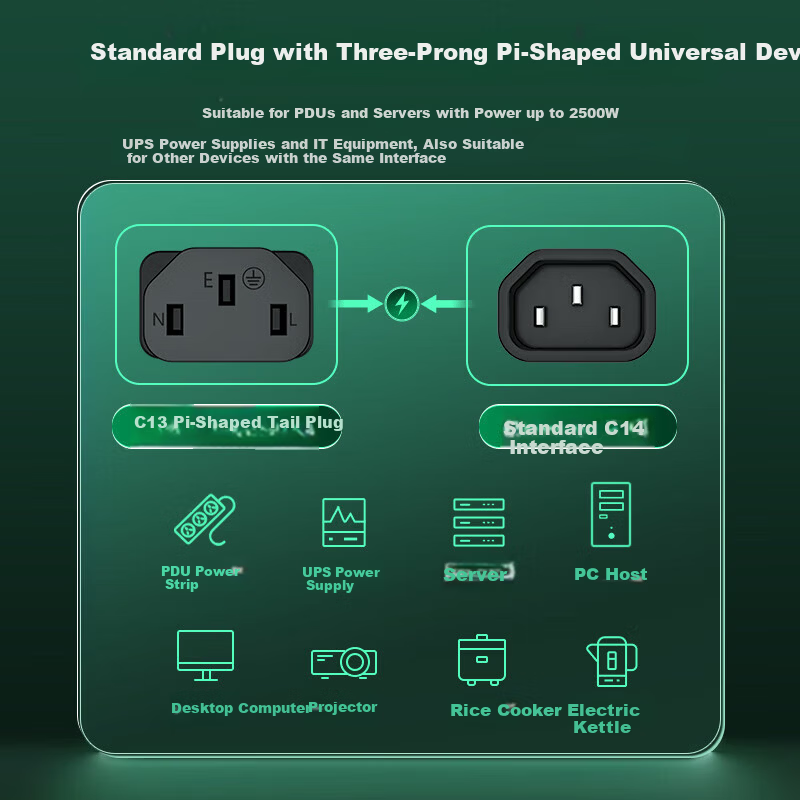 SAMZHE C13 to C14 Power Extension Cable - 1.5m