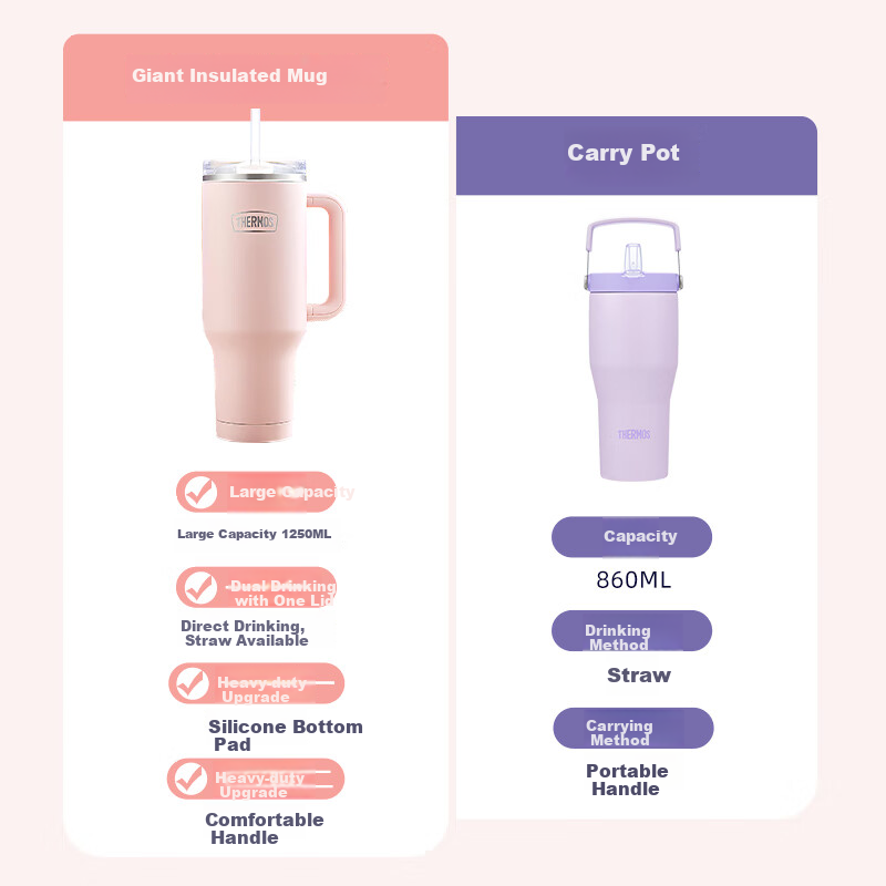 THERMOS Ice King Giant Straw Mug