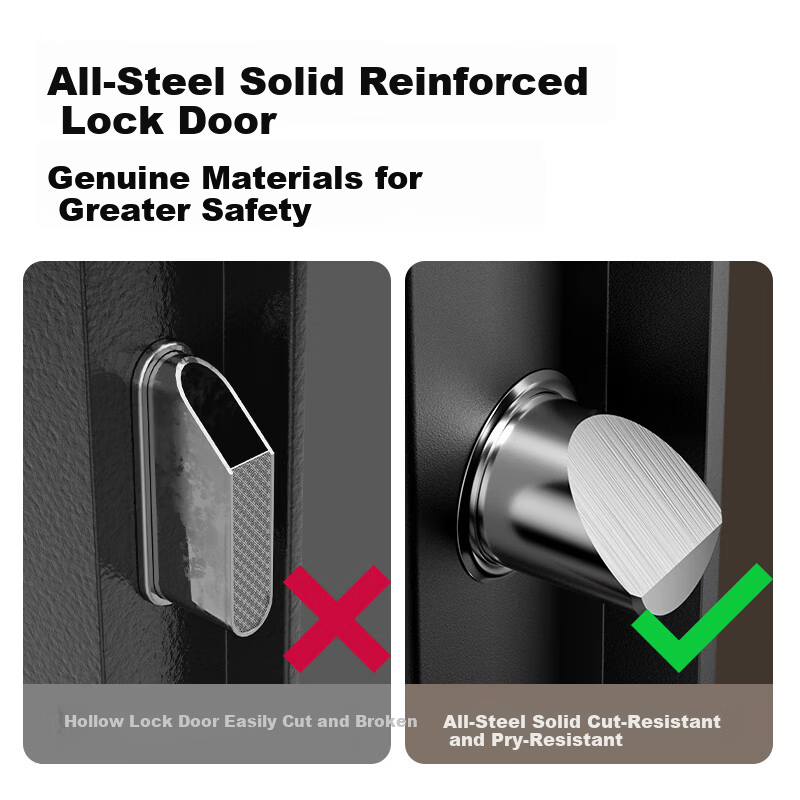Deli Safe - Electronic Password Safe Box