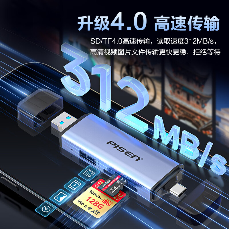 PISEN 4-in-1 USB 3.2 Card Reader