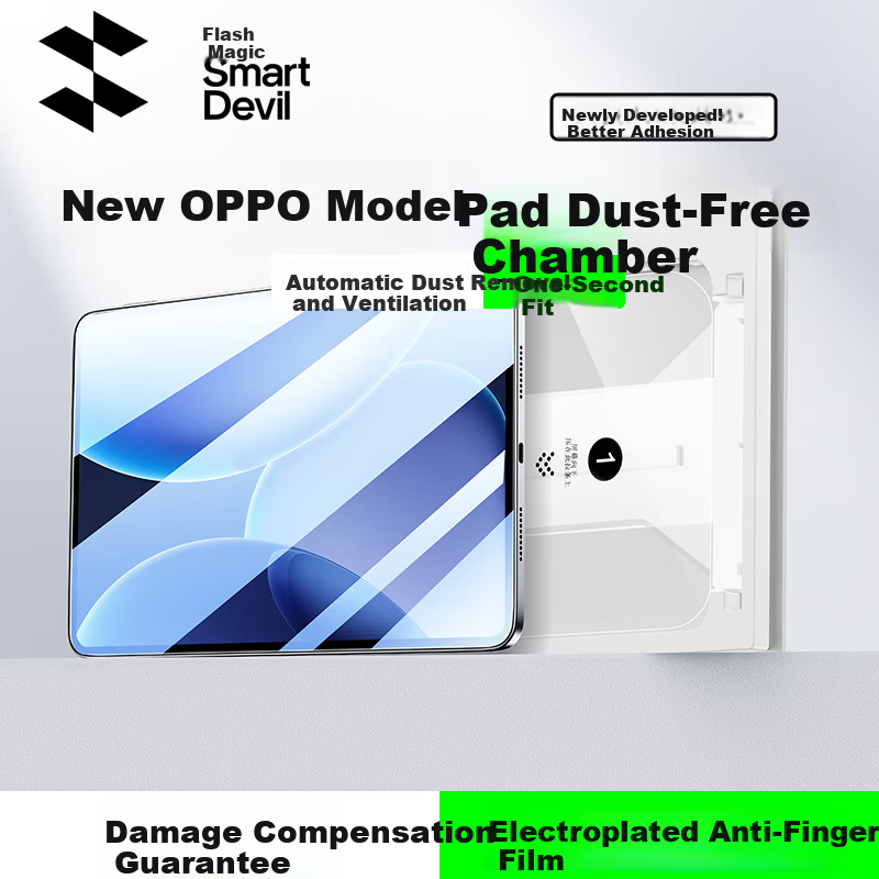Shanmo Tempered Glass for OPPO Pad4 Pro & OnePlus Pad 2 Pro