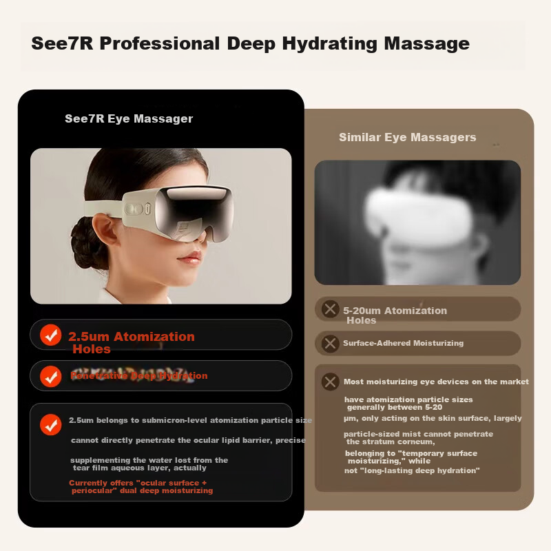Breo Sun Yingsha Edition Eye Massager
