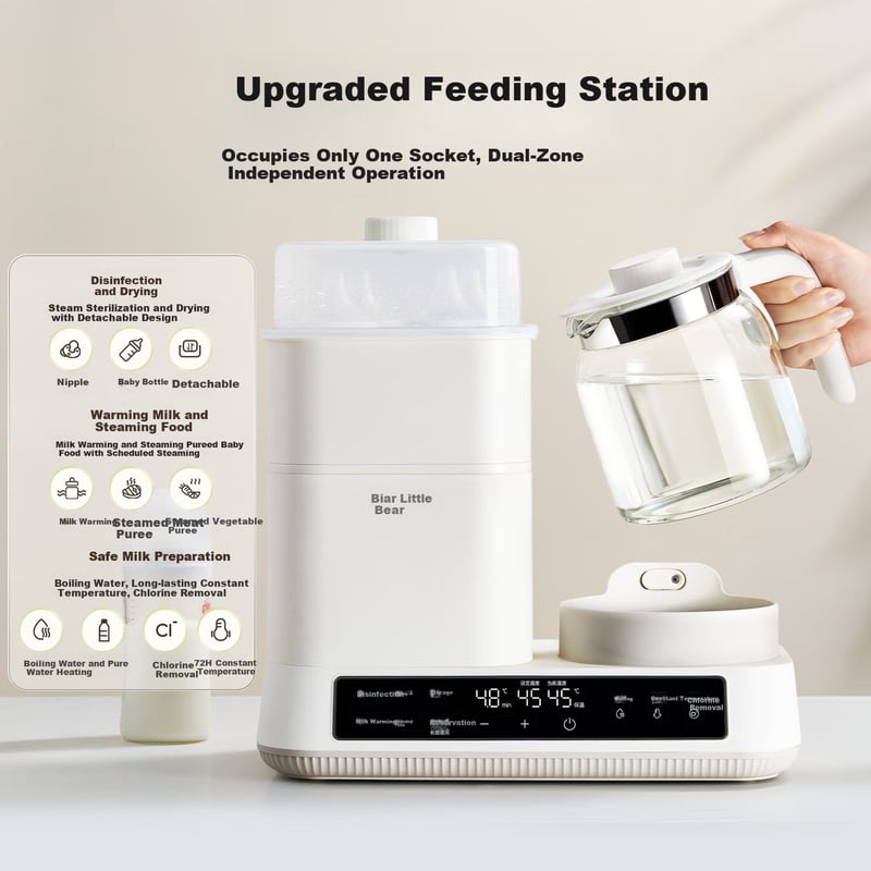 Bear Warm Milk Disinfection