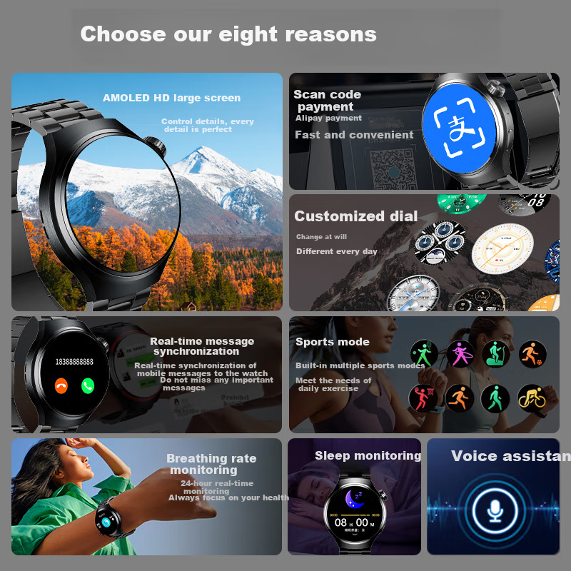 BEXEI 25 New Premium Edition Smartwatch
