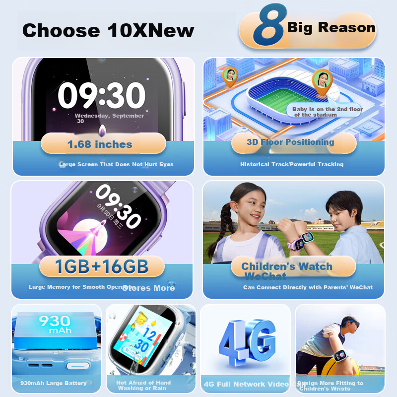 360 Kids Smartwatch 10X 4G WeChat WiFi