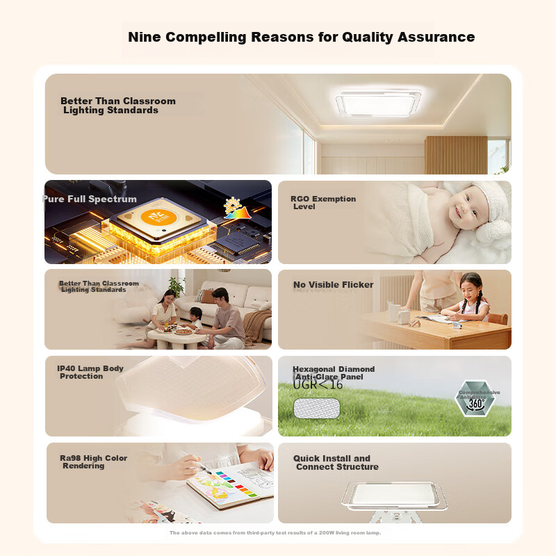 NVC Future Light - Smart Eye Protection Ceiling Lamp